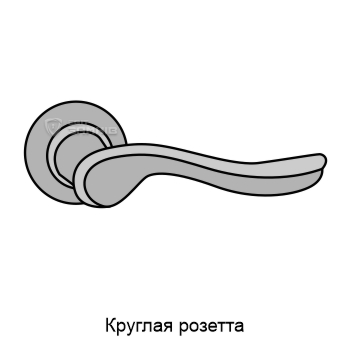 ручки дверные межкомнатные