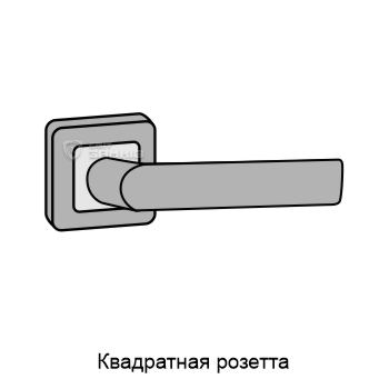 ручки для межкомнатных дверей