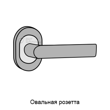 ручки дверные межкомнатные