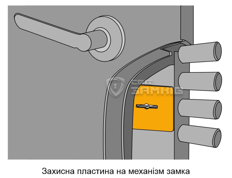 Захисна пластина на замок 