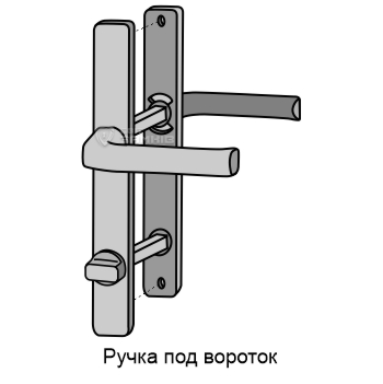 ручки под вороток