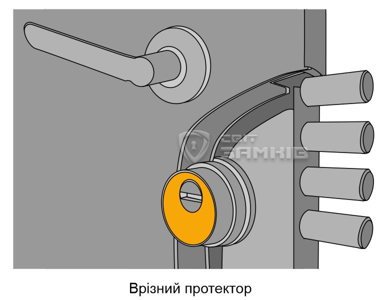 Врізний протектор