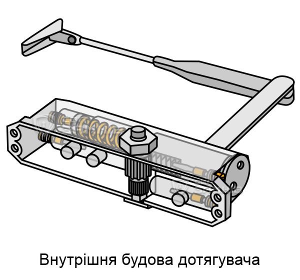 Конструкція дотягувача
