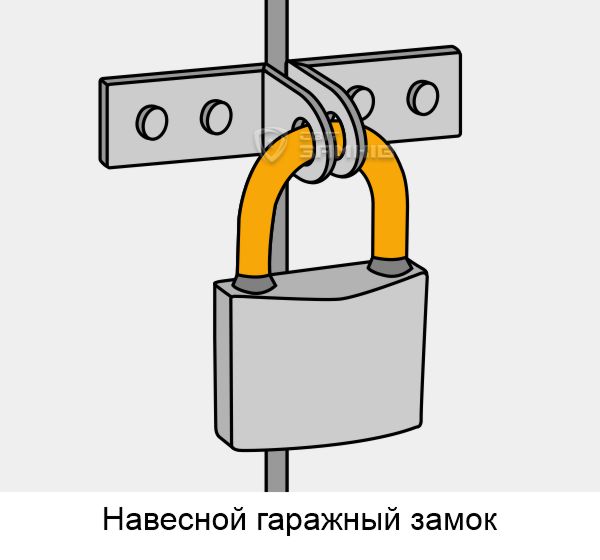 Навесной замок Навесной замок