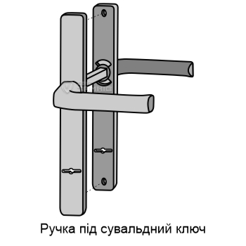 Дверні ручки під сувальдний ключ