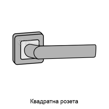 ручки для міжкімнатних дверей
