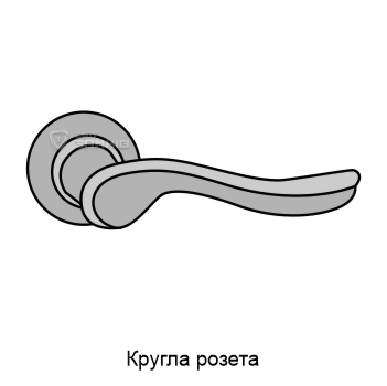 ручки дверні міжкімнатні