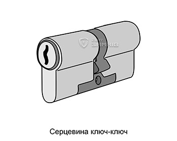 сердцевина замка