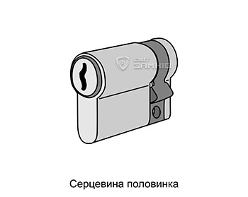 циліндр замка