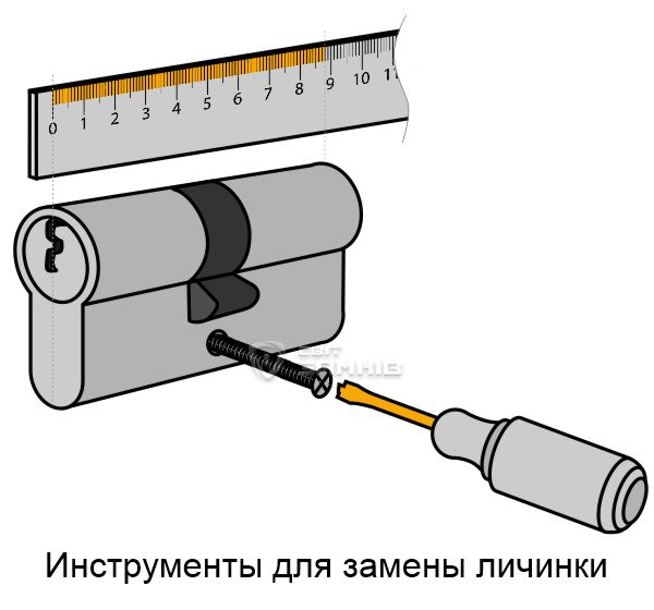 Инструмент для замени личинки