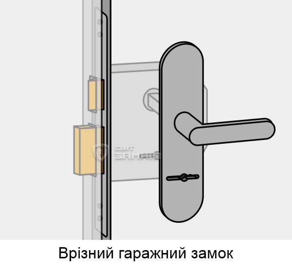 Врізний гаражній замок