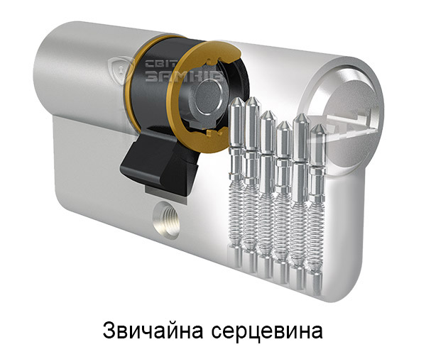 Серцевина без захисту пінова