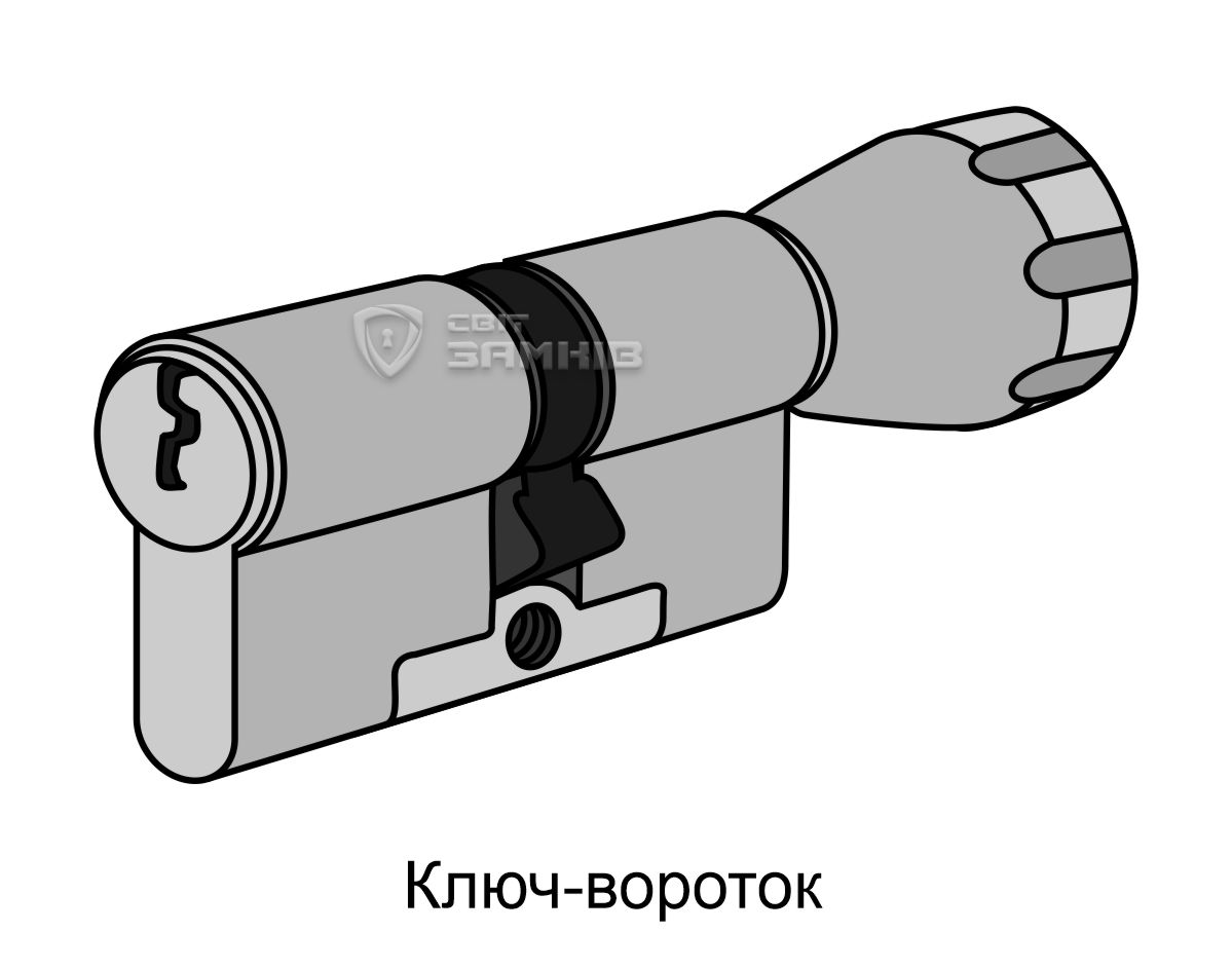 Серцевина ключ-вороток