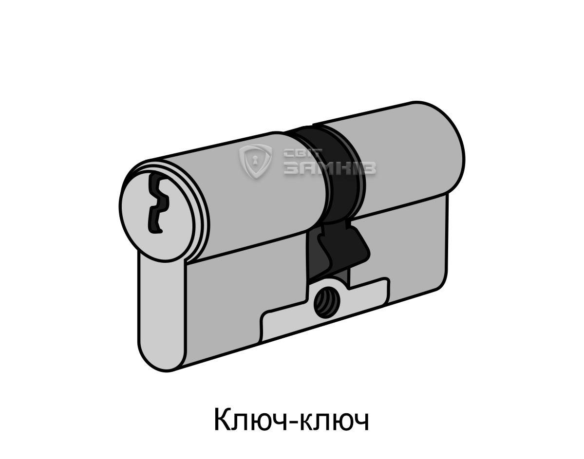 серцевина ключ-ключ