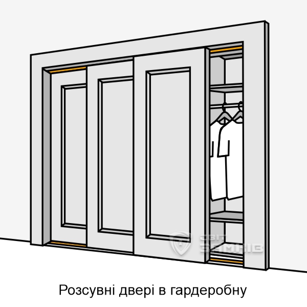 Розсувні двері в гардеробну