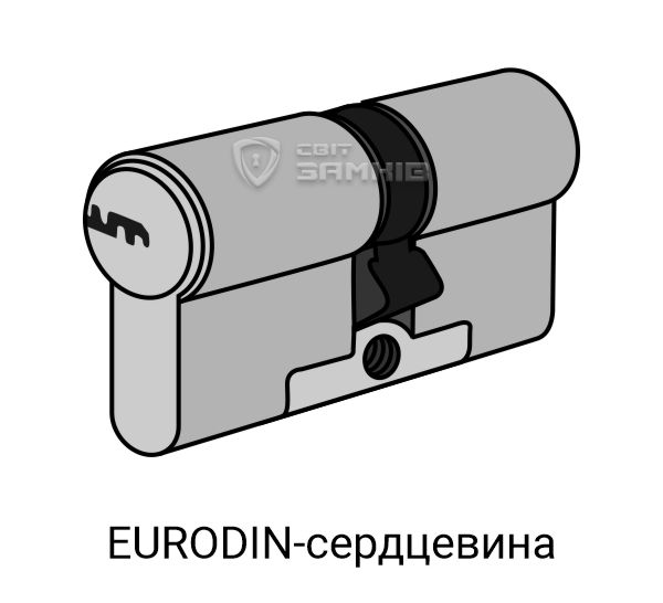 Eurodin1.jpg Eurodin1.jpg