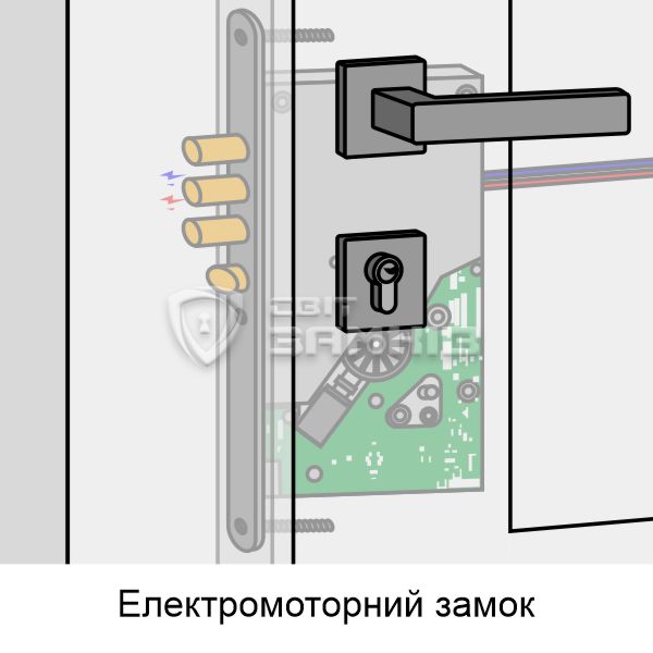 Electromotornyi.jpg