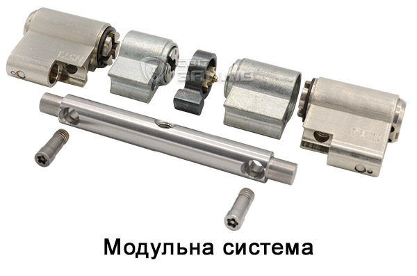 Модульна система Модульна система