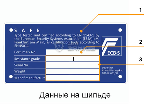 Данные на шильде