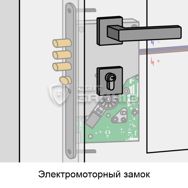 Electromotornyi.jpg