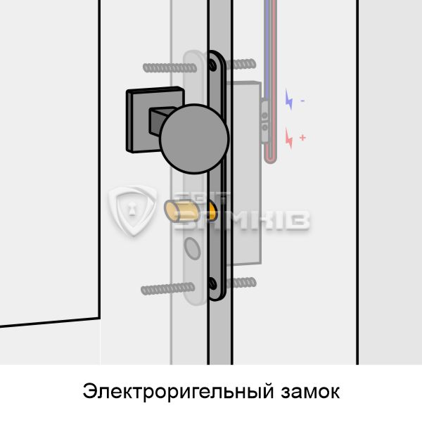 Electroryhelnyi.jpg