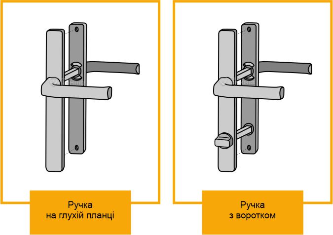 ручка на планці1