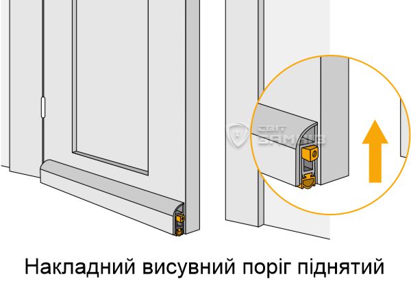 Накладний. Піднятий.jpg Накладний. Піднятий.jpg