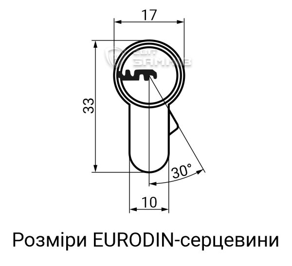 Eurodin2.jpg Eurodin2.jpg