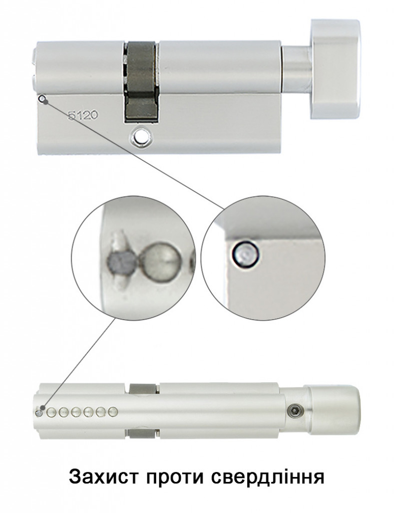 Захист проти свердління Захист проти свердління