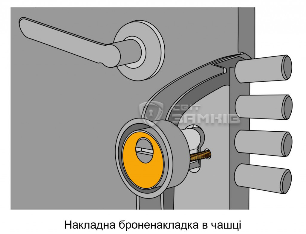 Накладна броненакладка в чашці