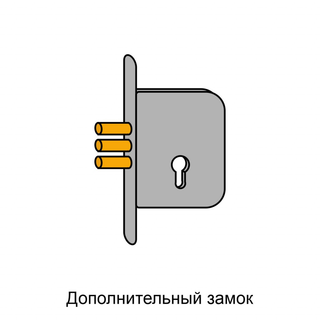 Встановлення замків. Додатковий.jpg