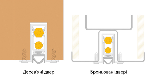 Поріг-висувний-COMAGLIO-1800.jpg