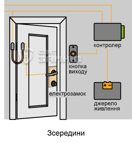 Zseredyny.jpg