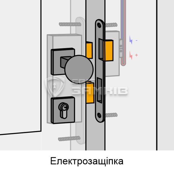 Electrozashchipka.jpg