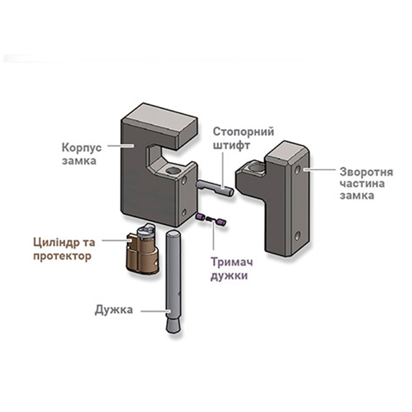 MUL-T-LOCK.jpg