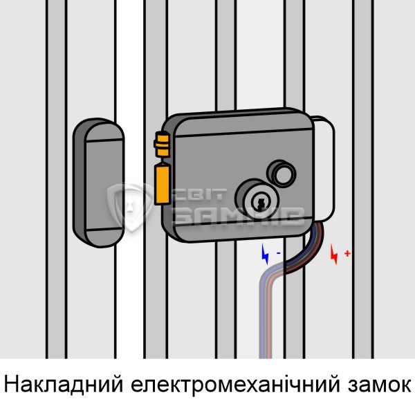 Nakladnyi-electromech.jpg