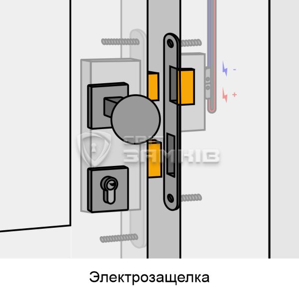 Electrozashchipka.jpg