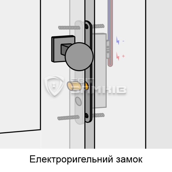 Electroryhelnyi.jpg