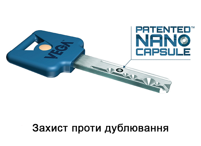 Захист проти дублювання Захист проти дублювання