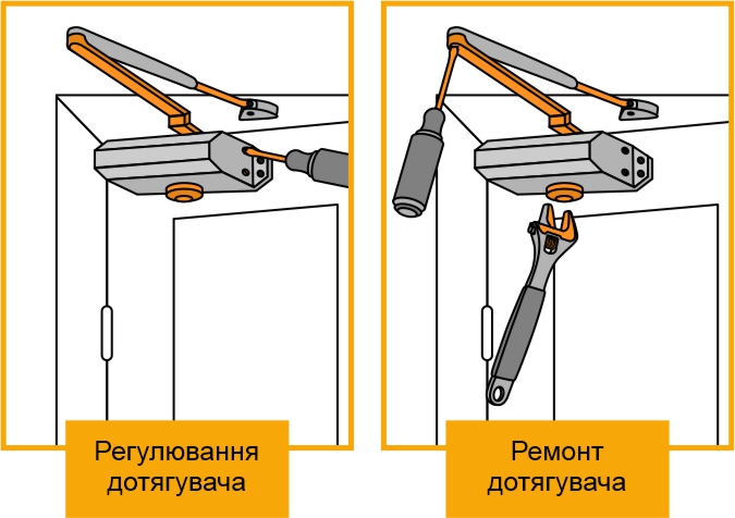 Послуги дотягувача 3-4.jpg