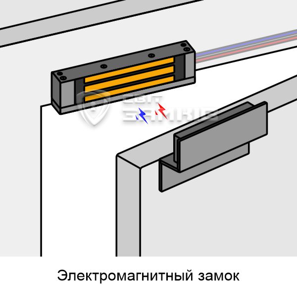 Electromahnitnyi.jpg