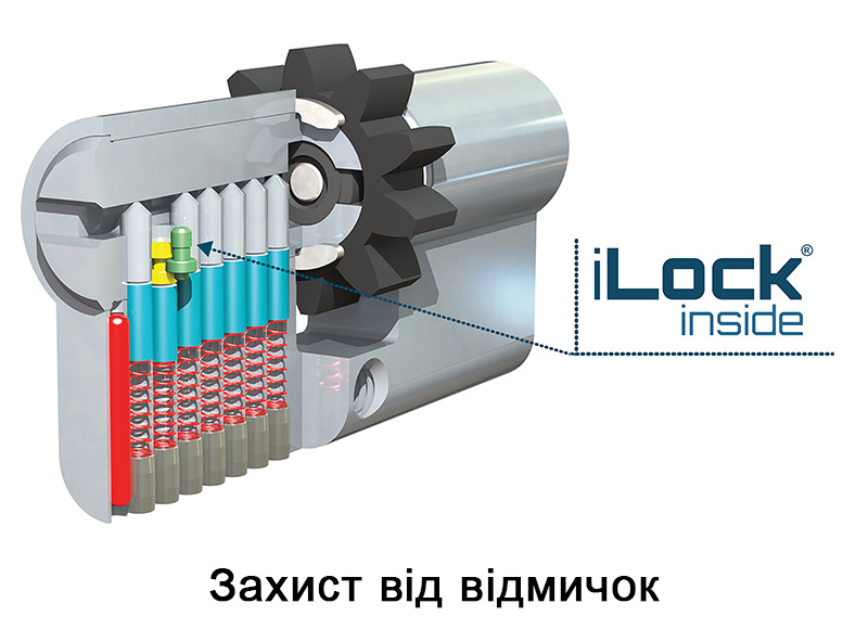 Захист від відмичок Захист від відмичок