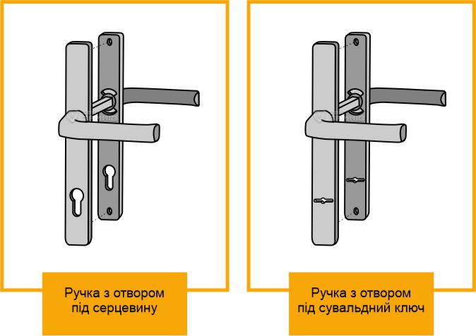 ручка на планці2