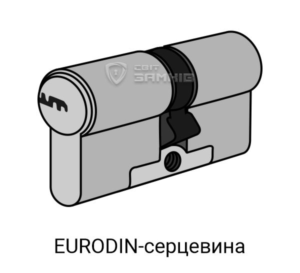 Eurodin1.jpg