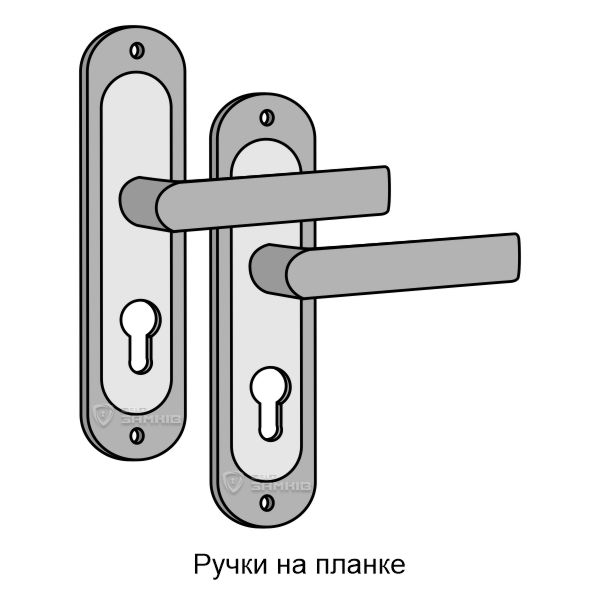 Ручки на планке Ручки на планке