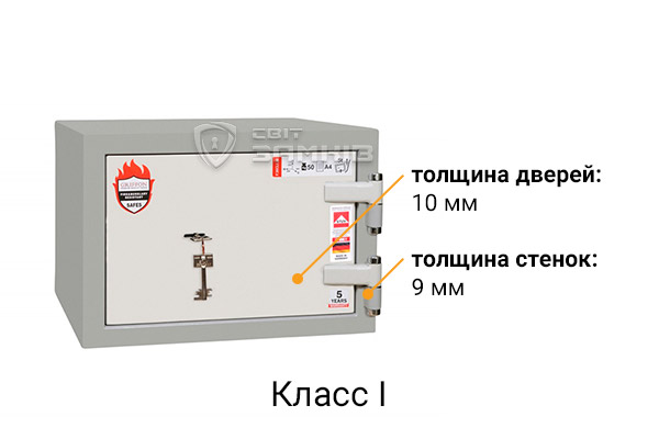 Класс I