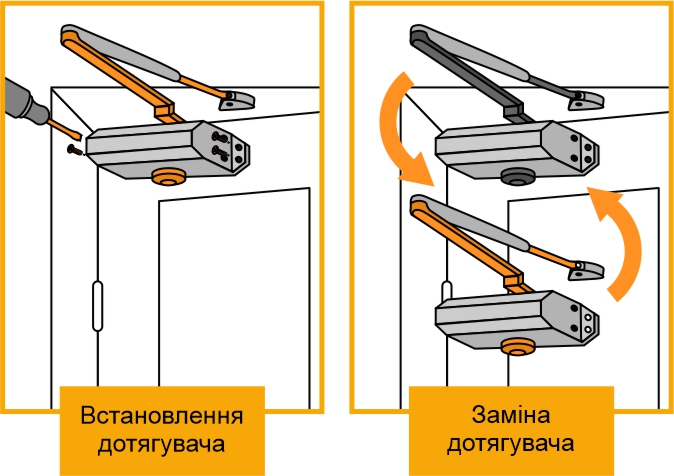 Послуги дотягувача 1-2.jpg