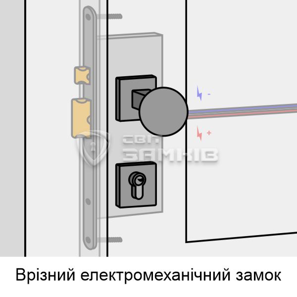 Vriznyi-electromech.jpg