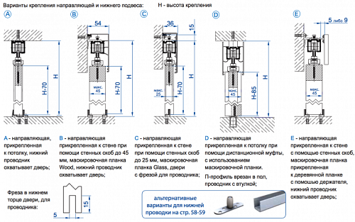 Розсувна система VALCOMP Herkules HS60 довжина 2 м на 2 полотна вагою до 60 кг - Фото №17