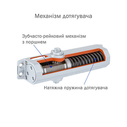 Дотягувач RYOBI 8803 UNIV до 65кг FIRE Чорний - Фото №8
